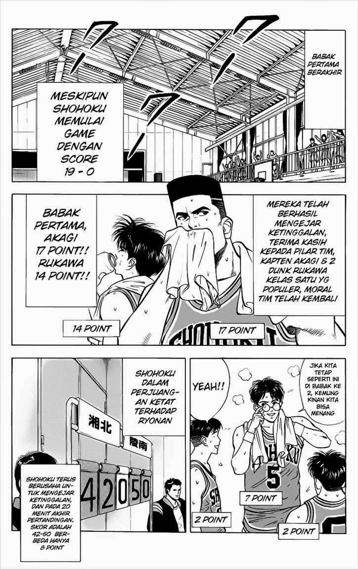 Slam Dunk Bab 32 halaman 3