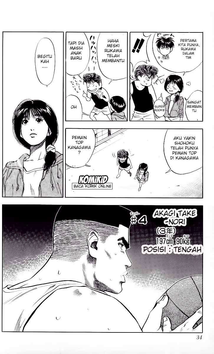 Slam Dunk Bab 73 halaman 8
