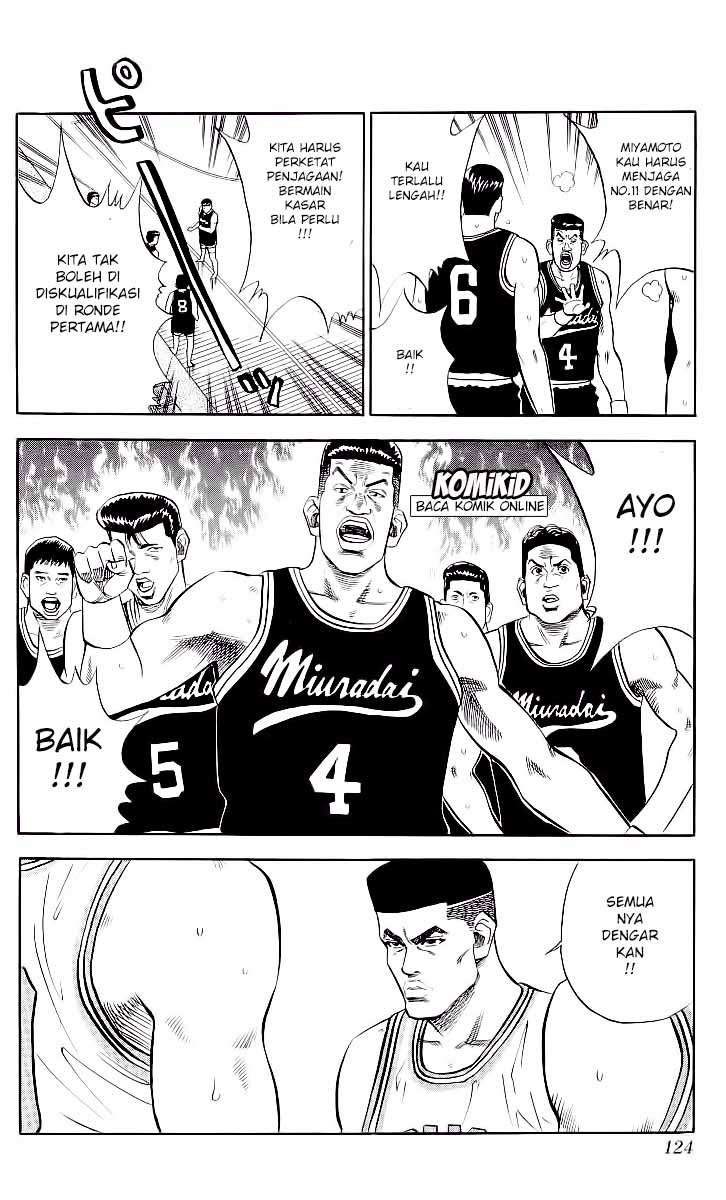 Slam Dunk Bab 77 halaman 19