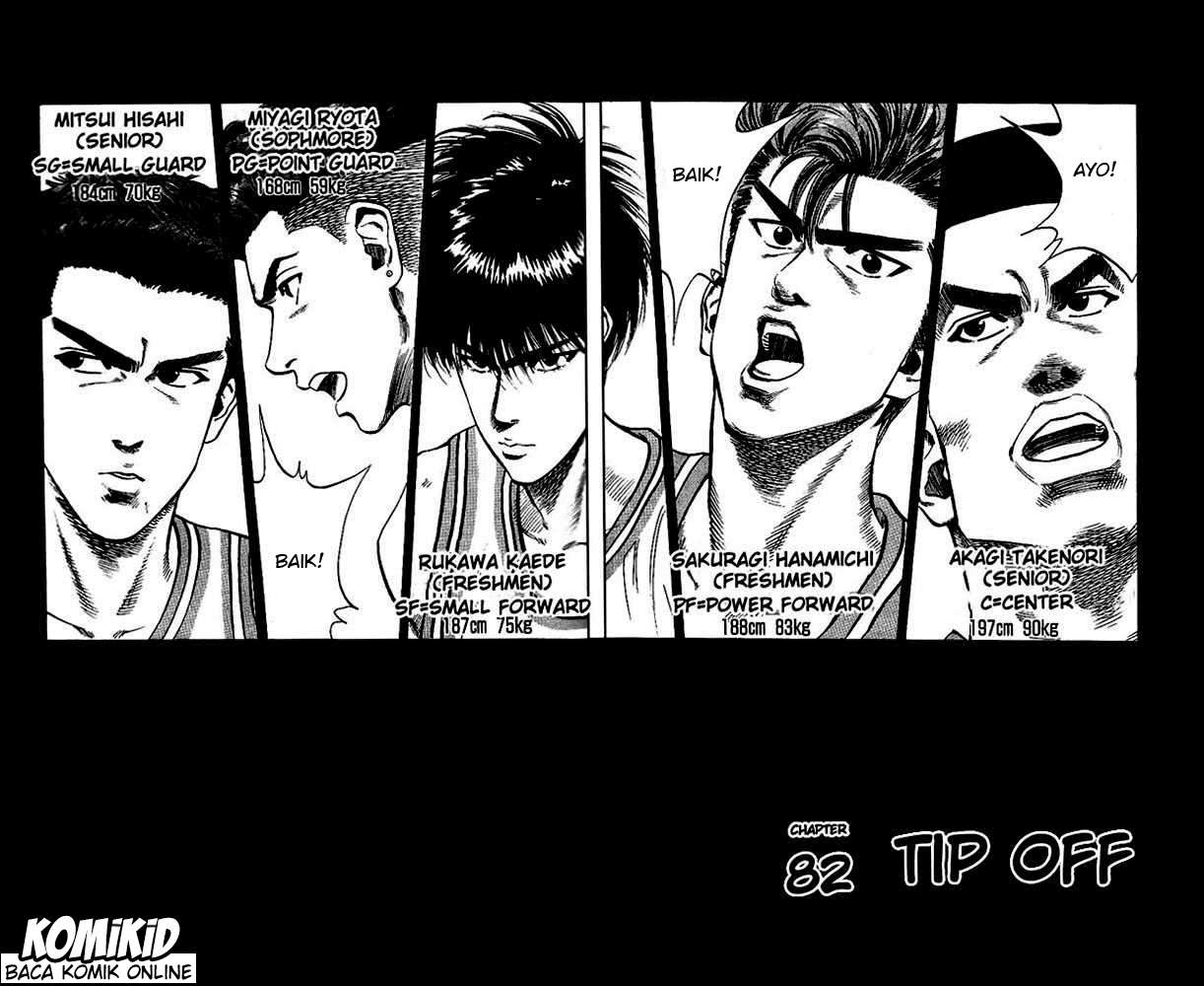 Slam Dunk Bab 82 halaman 3