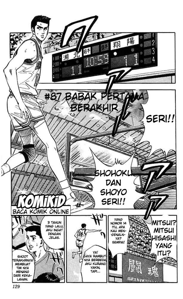 Slam Dunk Bab 87 halaman 2