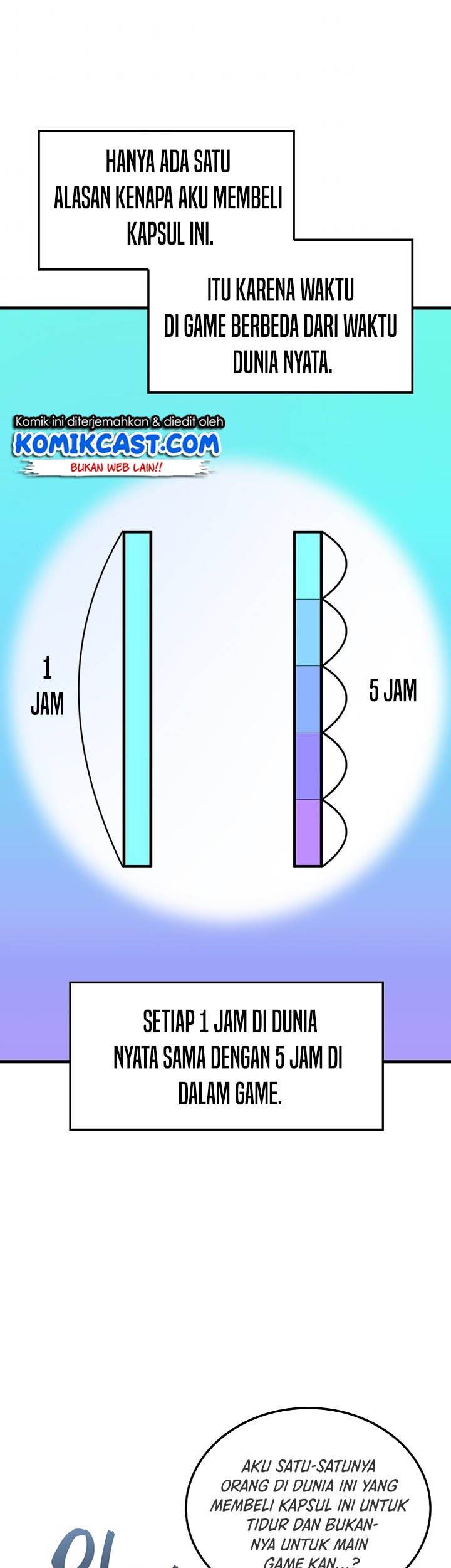 Sleeping Ranker Bab 02 halaman 47