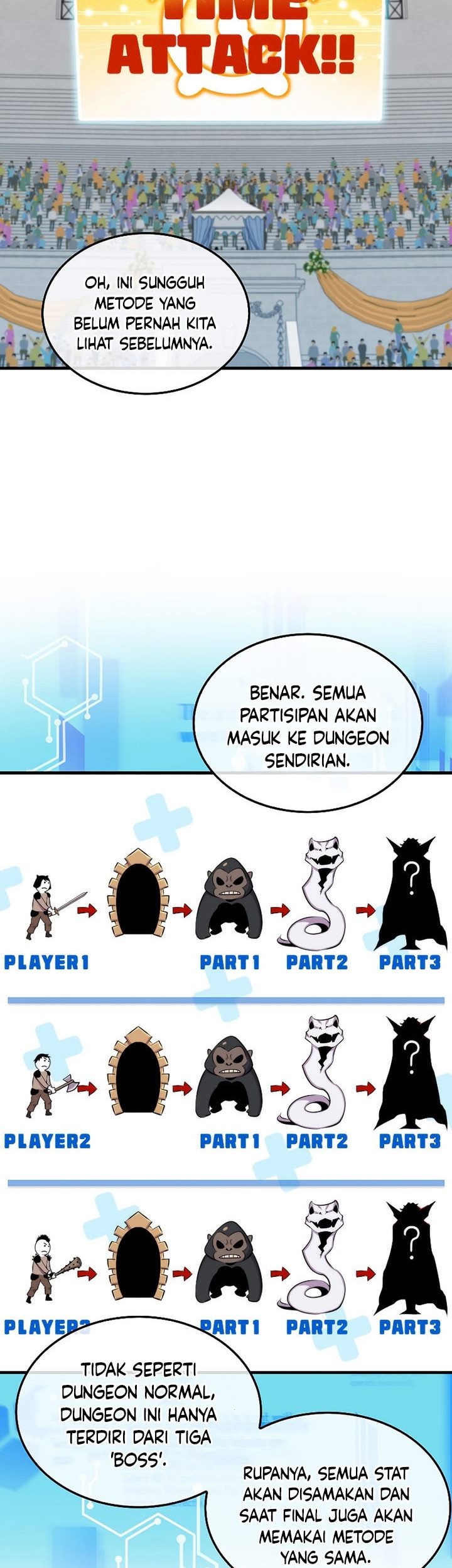 Sleeping Ranker Bab 53 halaman 28