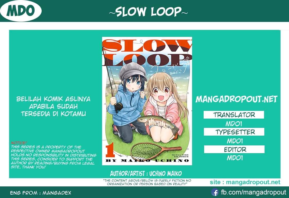Slow Loop Bab 1 halaman 1