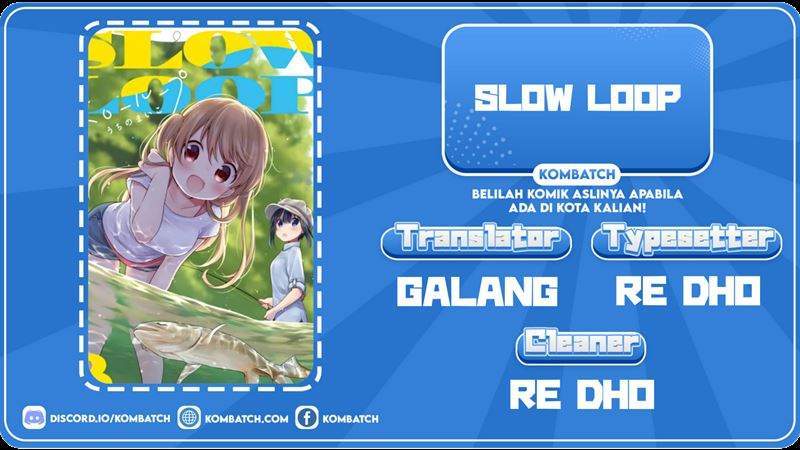 Slow Loop Bab 3 halaman 1