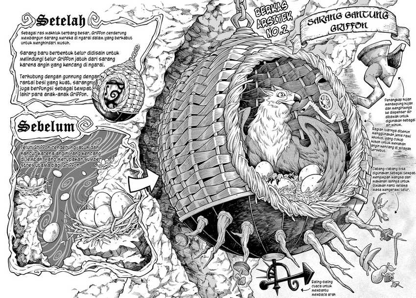 Soara and Monster’s House chapter 03 halaman 5