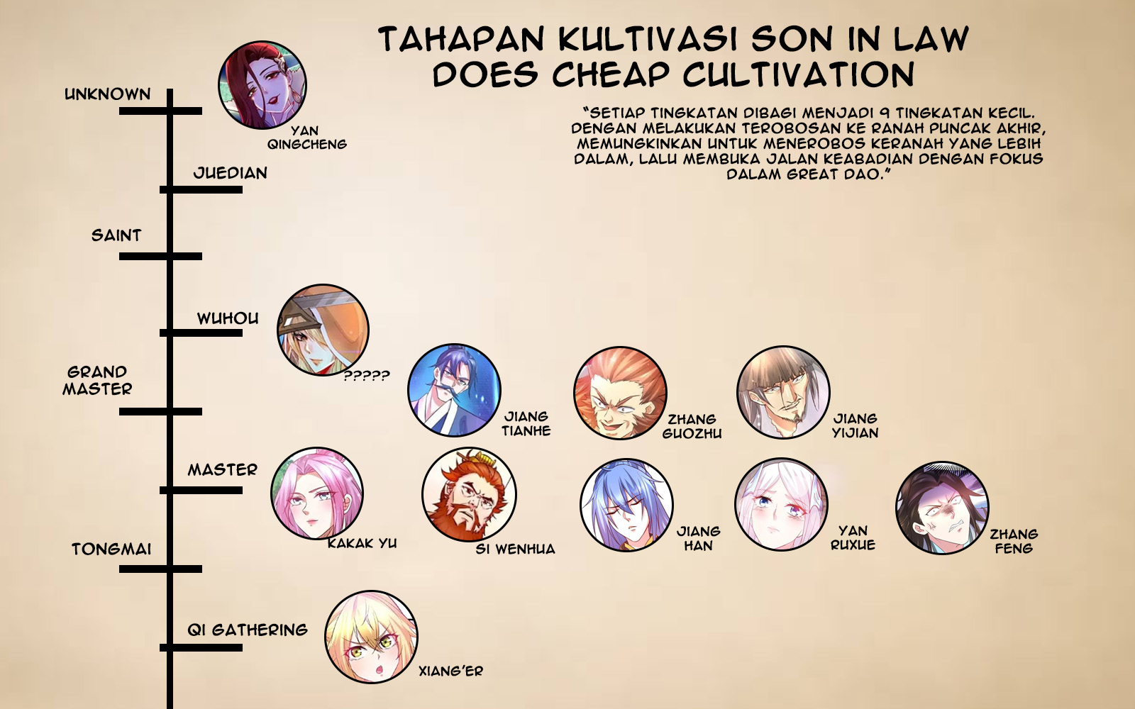 Son in Law Does Cheap Cultivation chapter 38 halaman 32