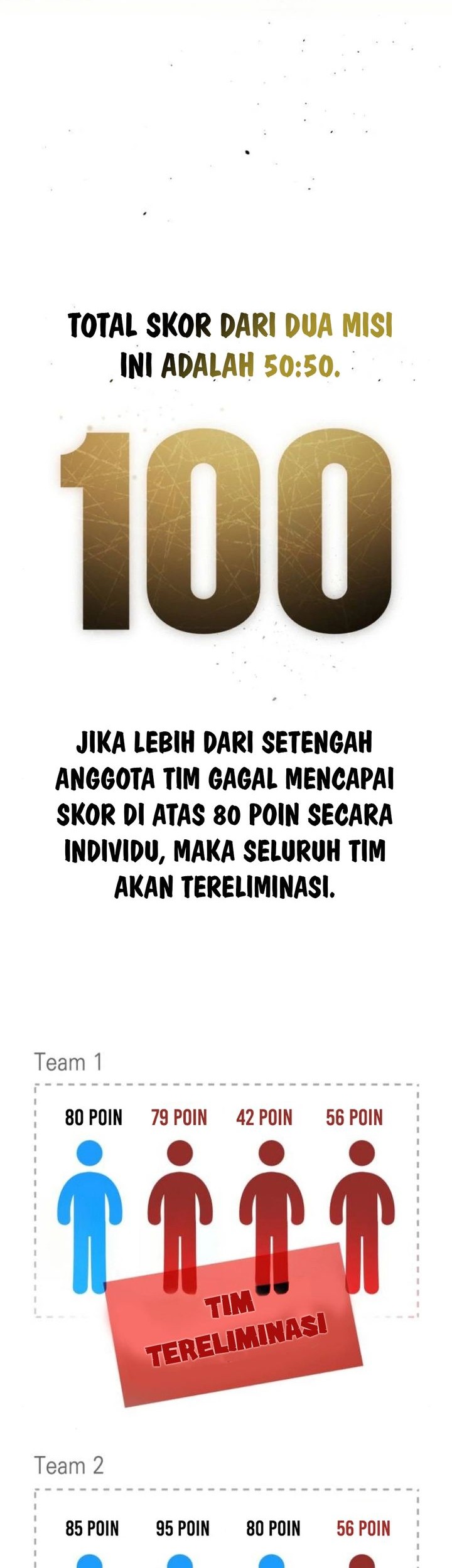 Sounds Like Bab 12 halaman 72