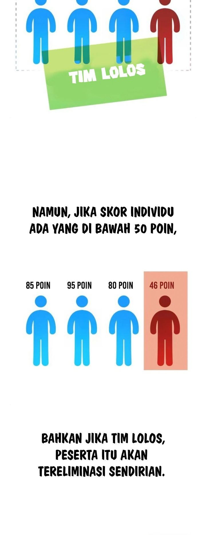 Sounds Like Bab 12 halaman 73