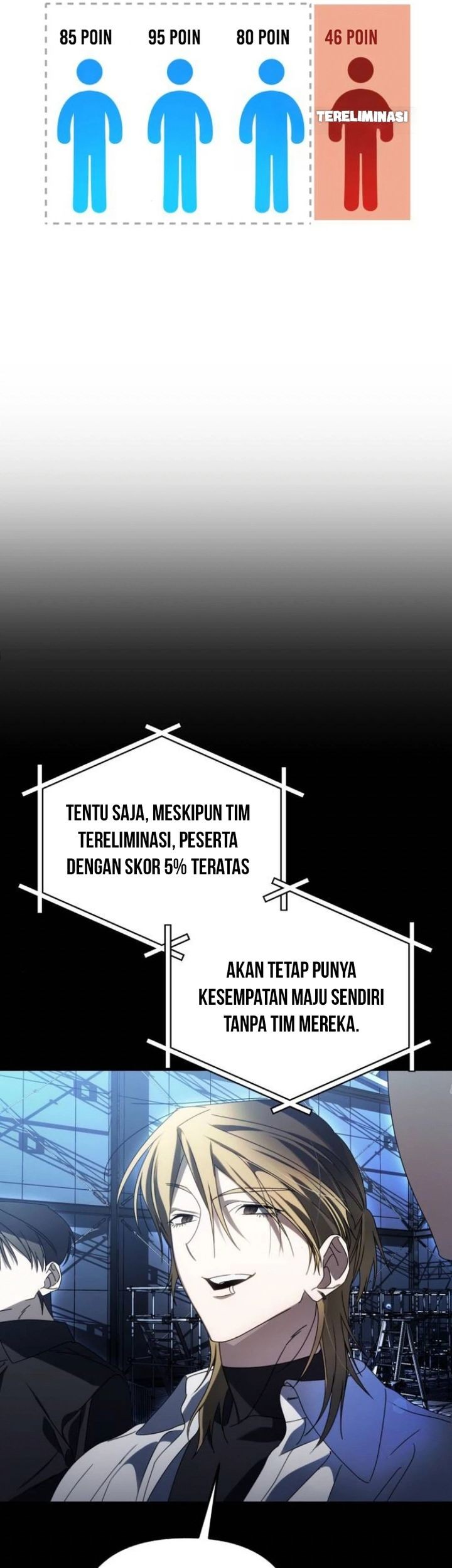 Sounds Like Bab 12 halaman 74