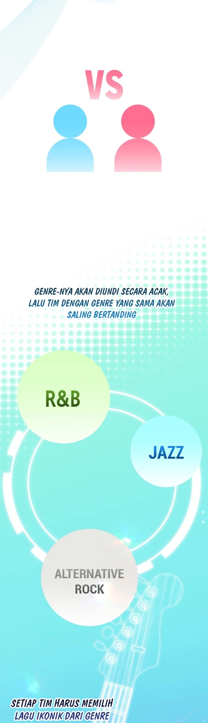 Sounds Like Bab 27 halaman 56