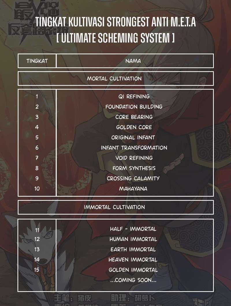 Strongest Anti M.E.T.A Bab 369 halaman 14