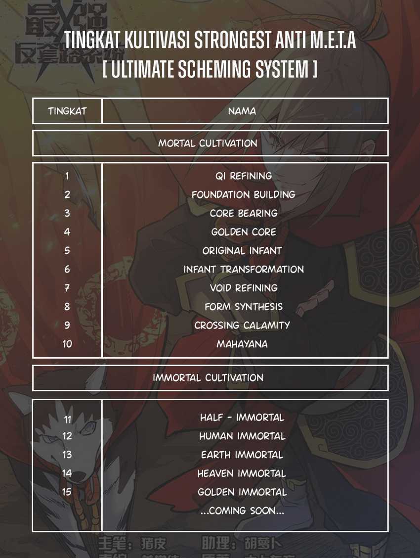 Strongest Anti M.E.T.A Bab 376 halaman 14