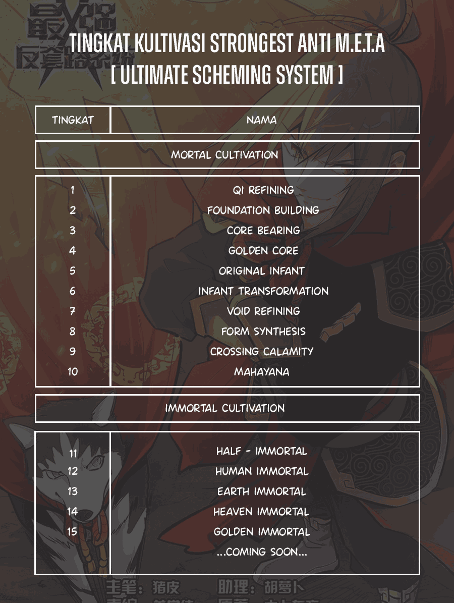 Strongest Anti M.E.T.A chapter 382 halaman 15