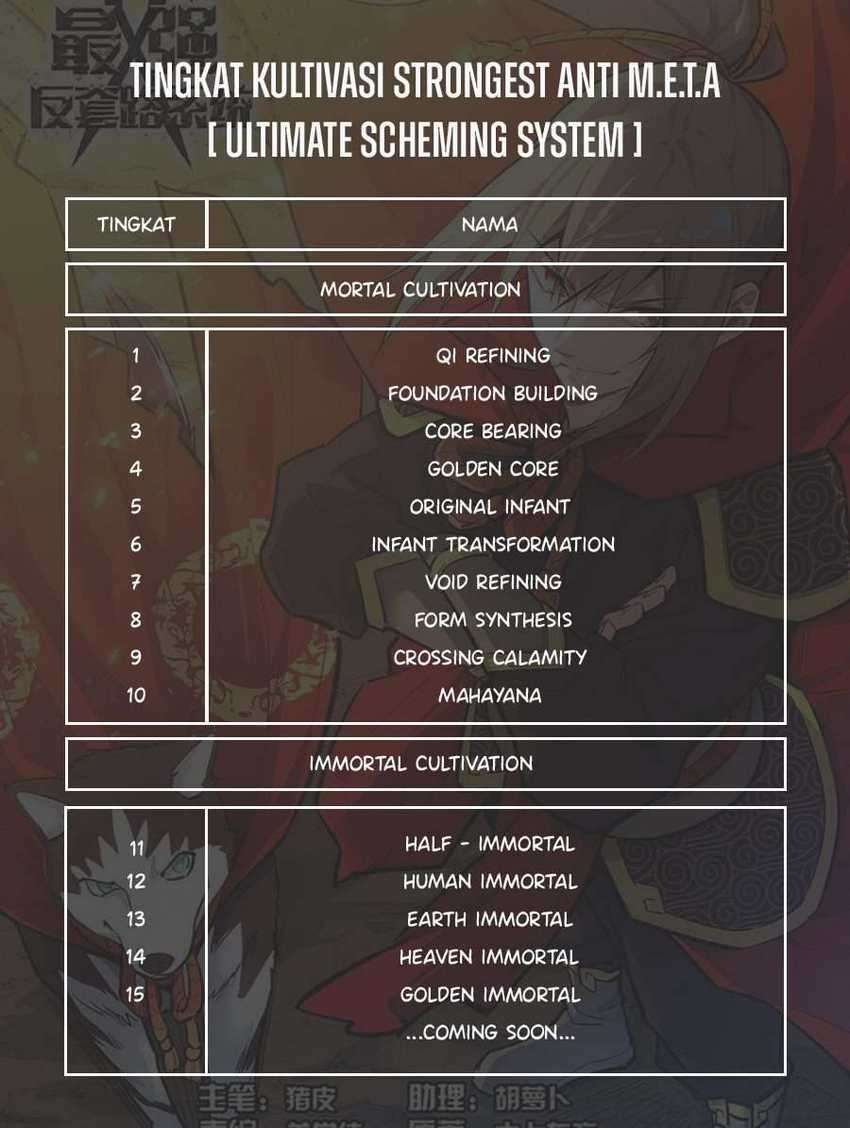 Strongest Anti M.E.T.A chapter 384 halaman 14