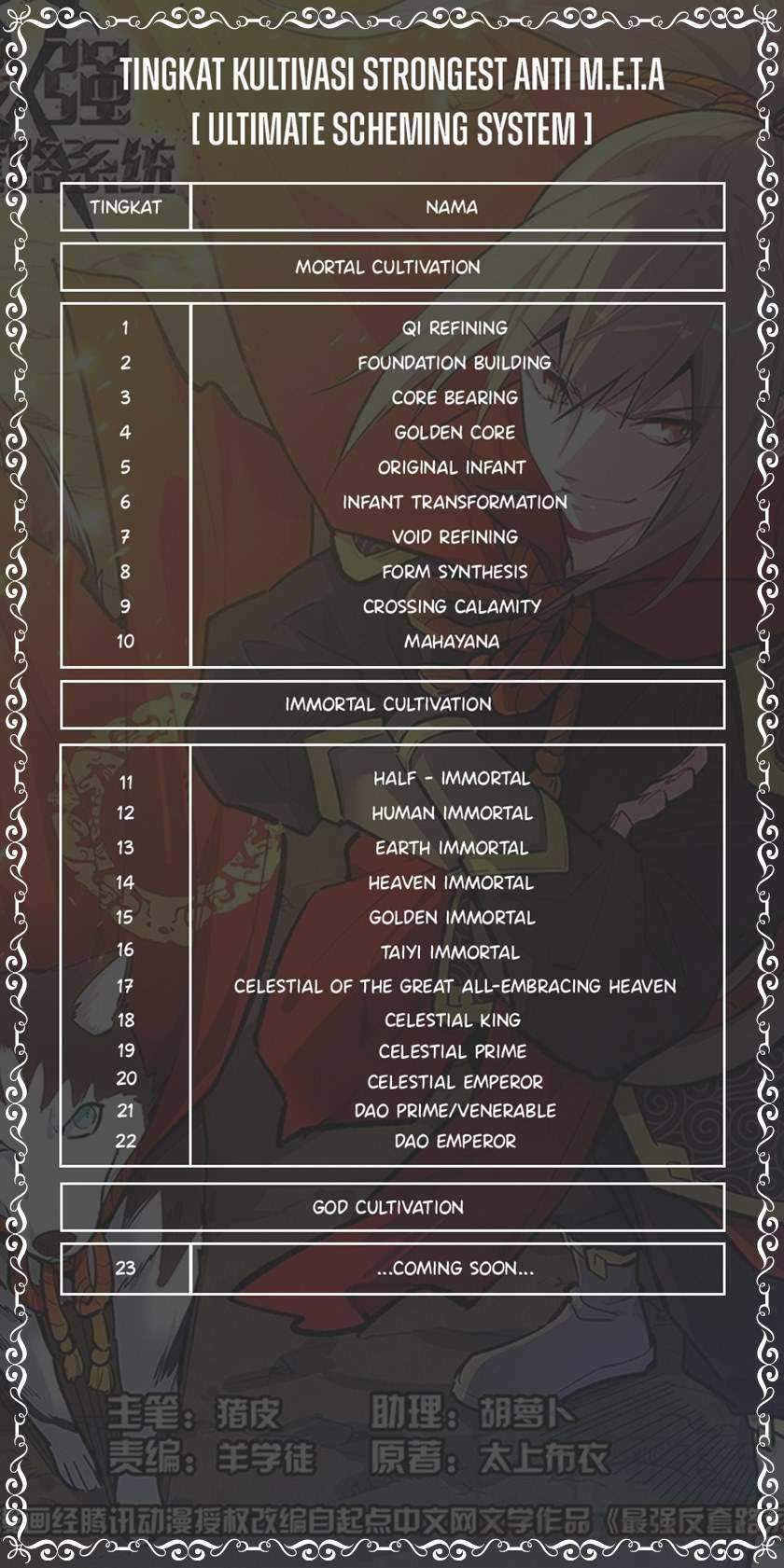 Strongest Anti M.E.T.A chapter 447 halaman 14