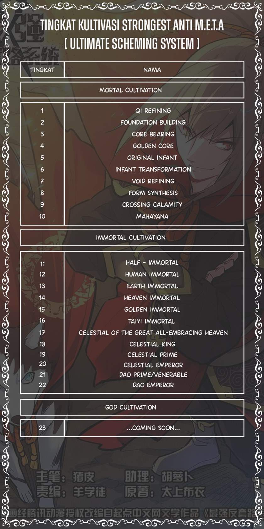 Strongest Anti M.E.T.A chapter 449 halaman 14