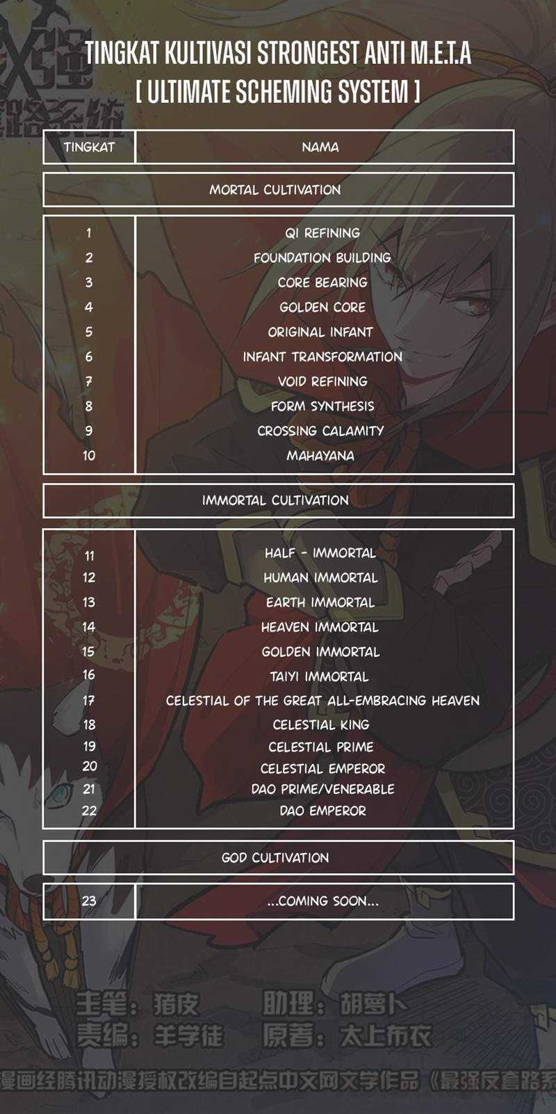 Strongest Anti M.E.T.A chapter 498 halaman 14