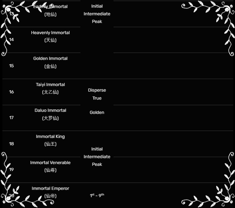 Strongest Anti M.E.T.A chapter 634.6 halaman 19