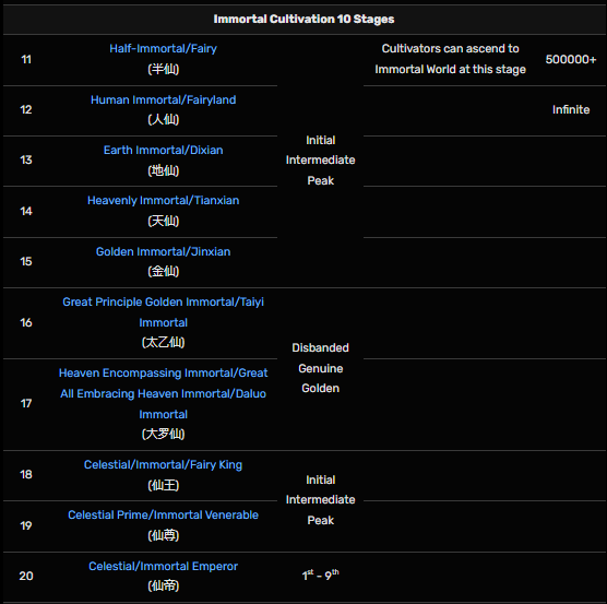Strongest Anti M.E.T.A chapter 634.97 halaman 16