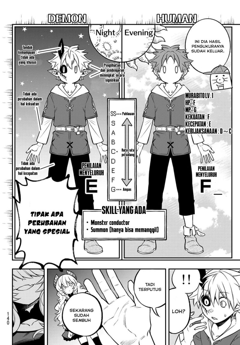 Sudachi No Maoujo Bab 02.1 halaman 21