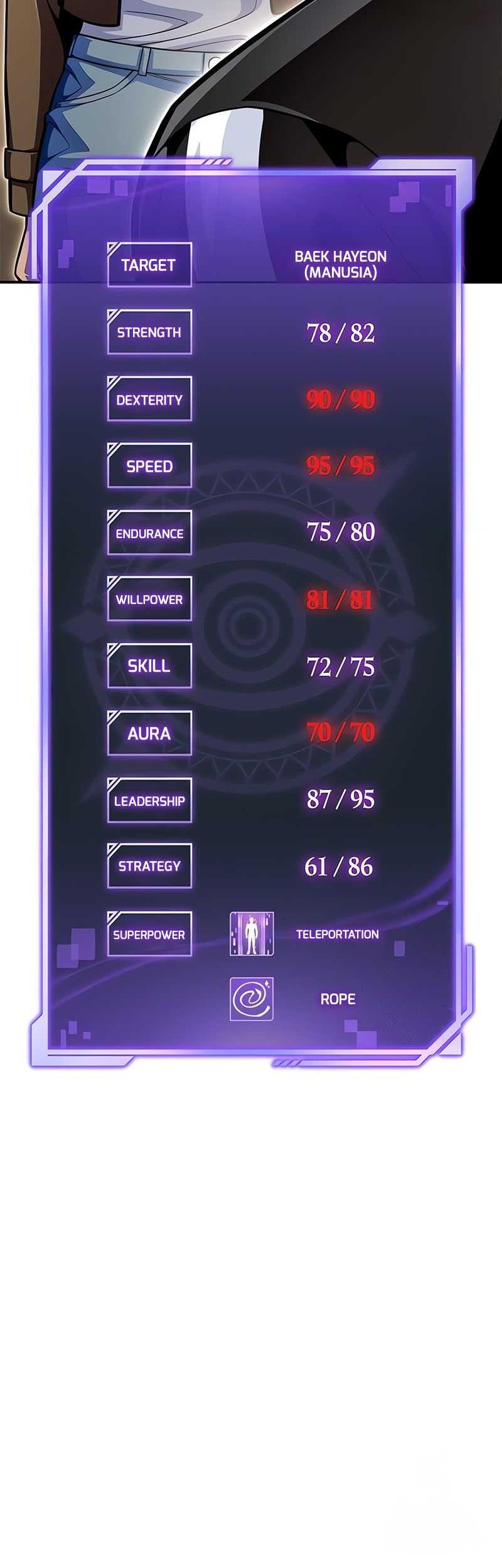 Superhuman Battlefield Bab 53 halaman 47