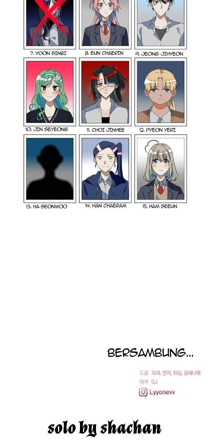 Survive Romance chapter 36.5 halaman 28