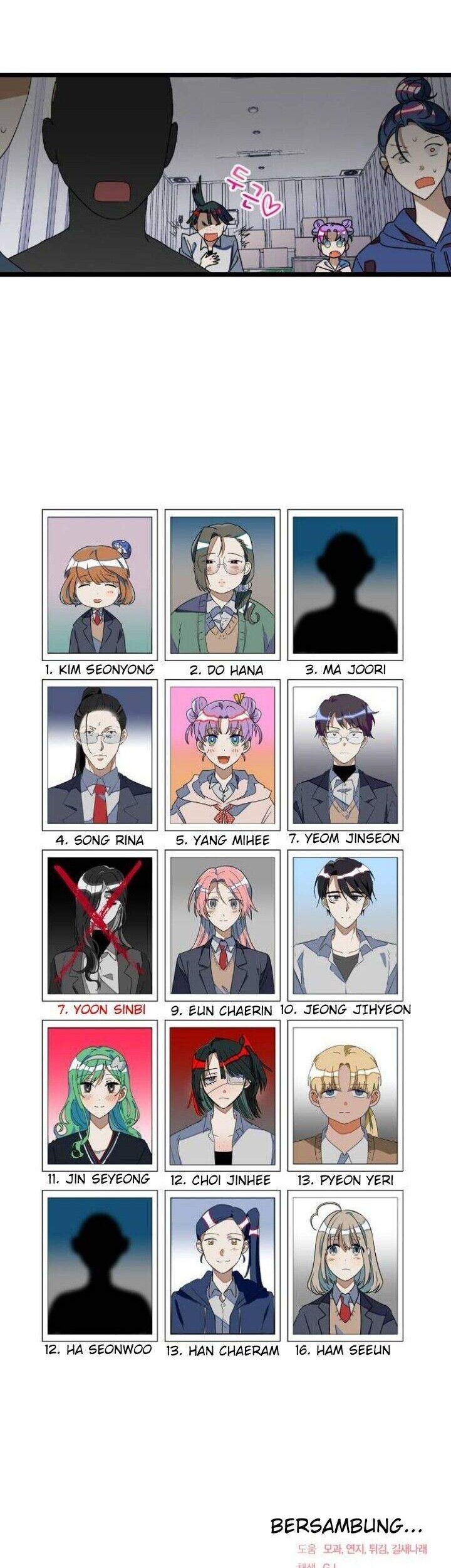 Survive Romance chapter 38.5 halaman 36