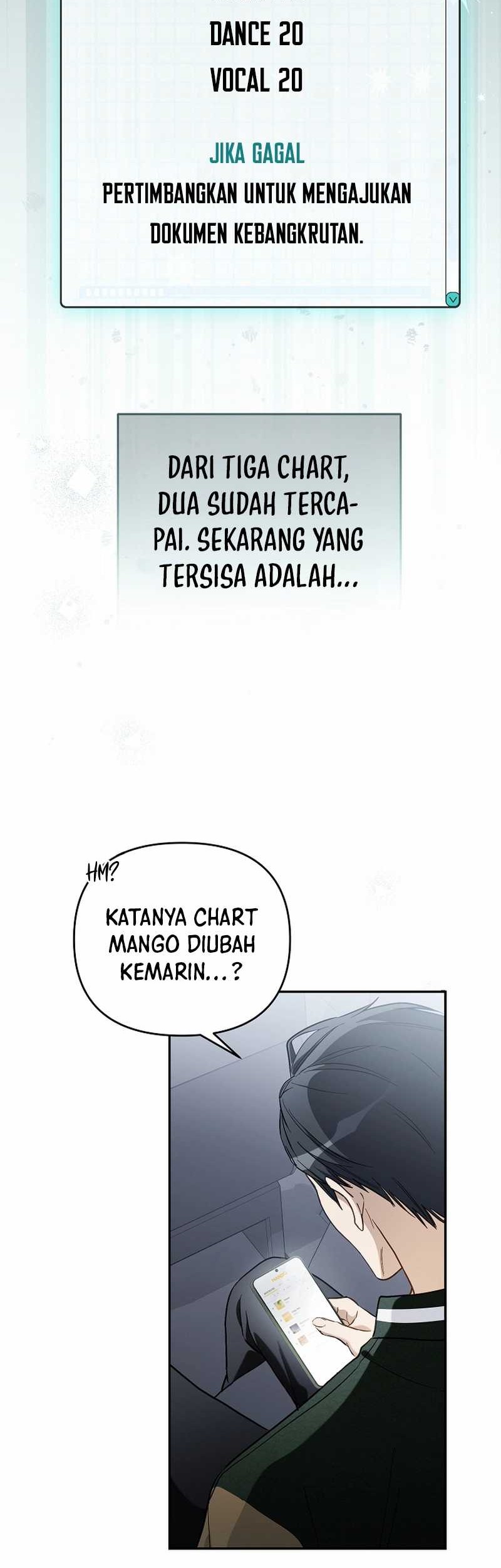 Surviving as a PD Idol Bab 12 halaman 45