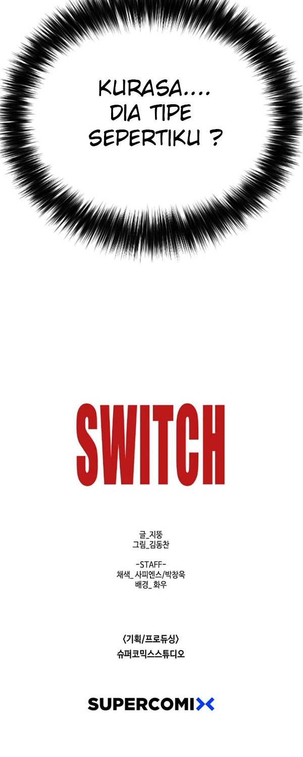 Switch Bab 31.2 halaman 71