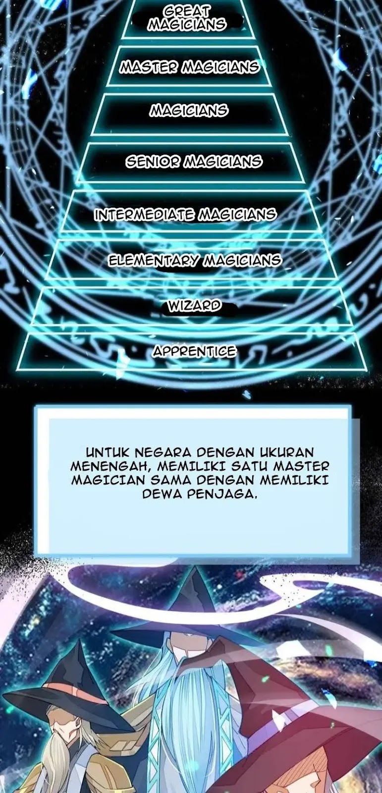 Sword Gods Life Is Not That Boring chapter 12 halaman 5