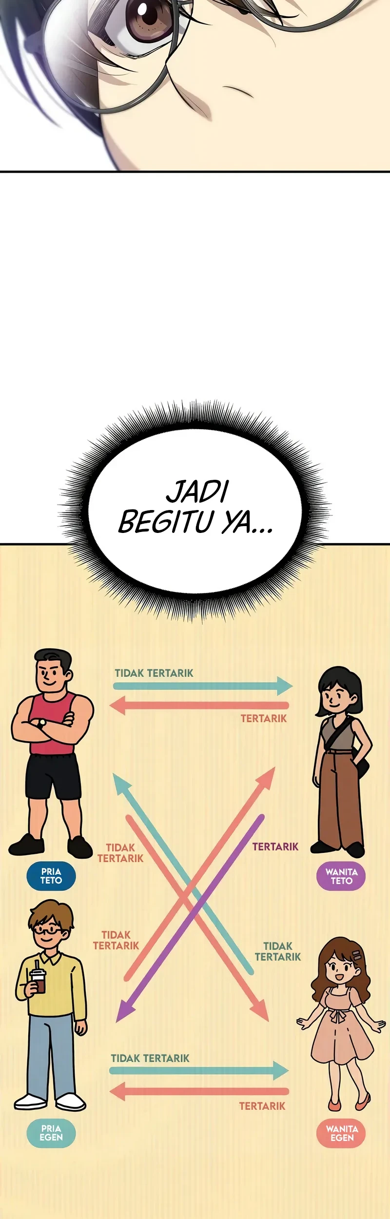 Teto X Egen Bab 1 halaman 11