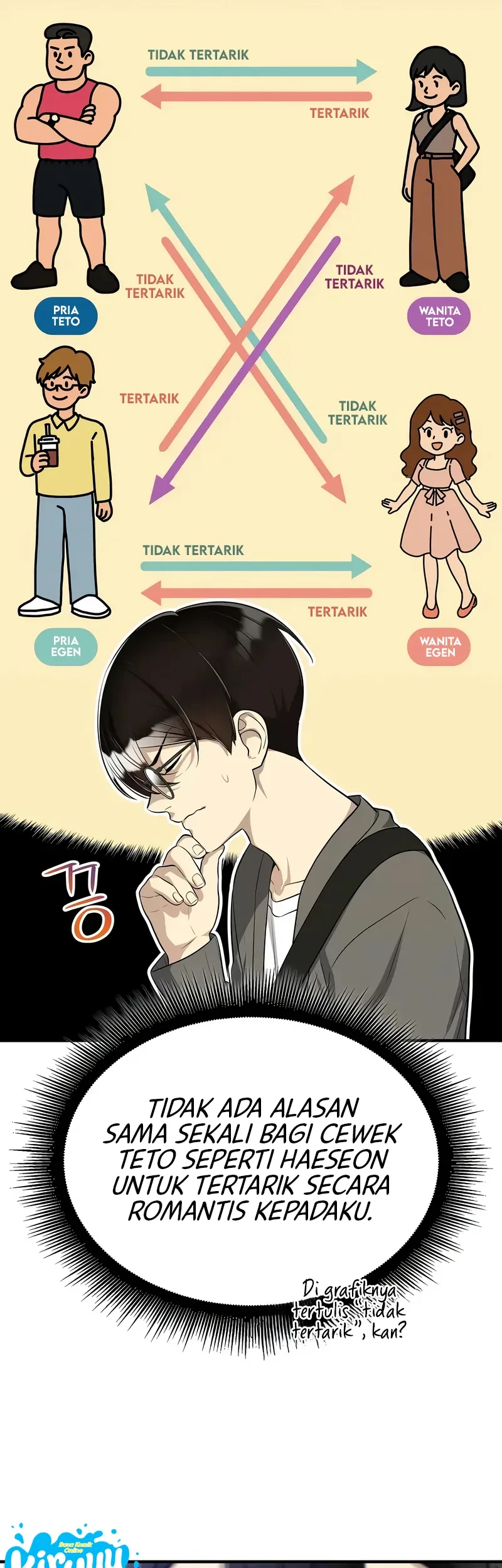 Teto X Egen Bab 6 halaman 10
