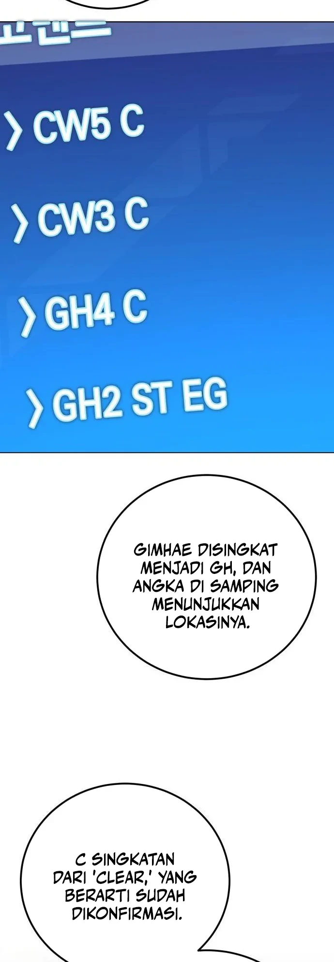 The Apocalypse’s Ultimate Veteran Bab 57 halaman 7