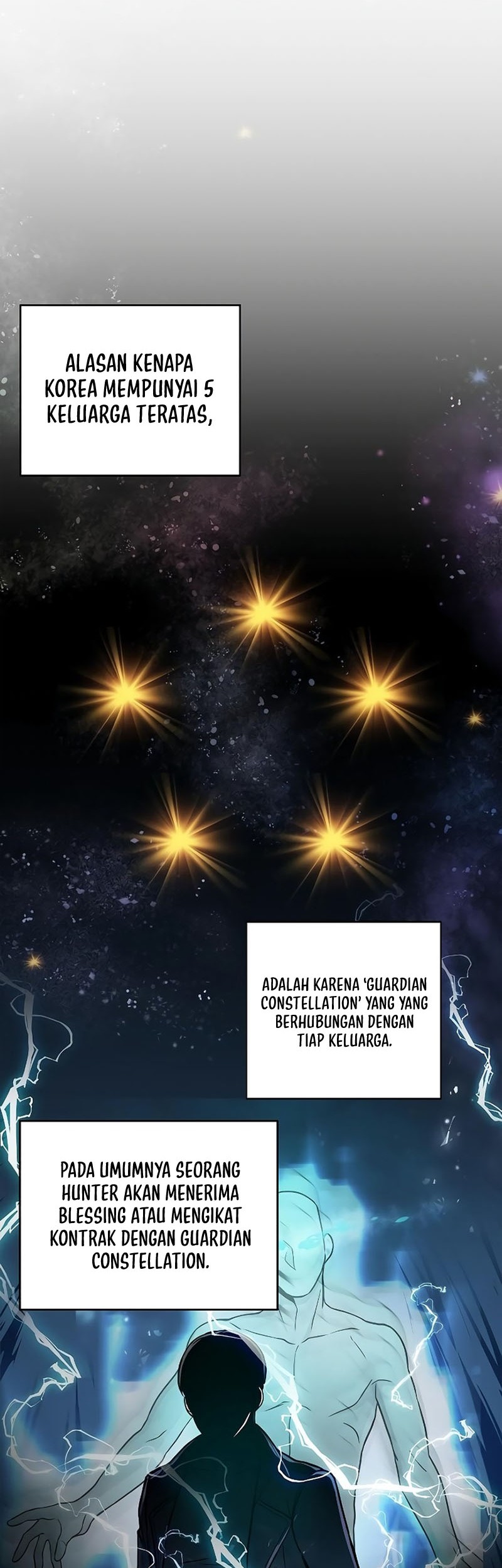 The Constellations Are My Disciples chapter 01 halaman 15