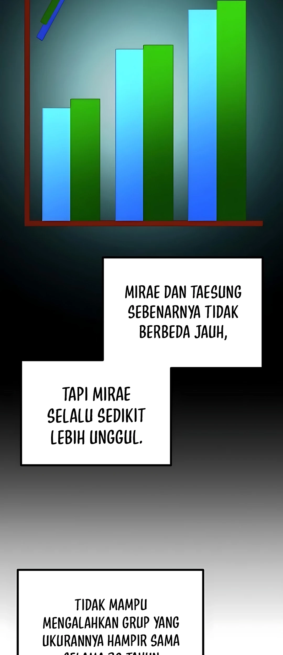 The Corporate Underdog Who Does Everything Right Bab 47 halaman 32
