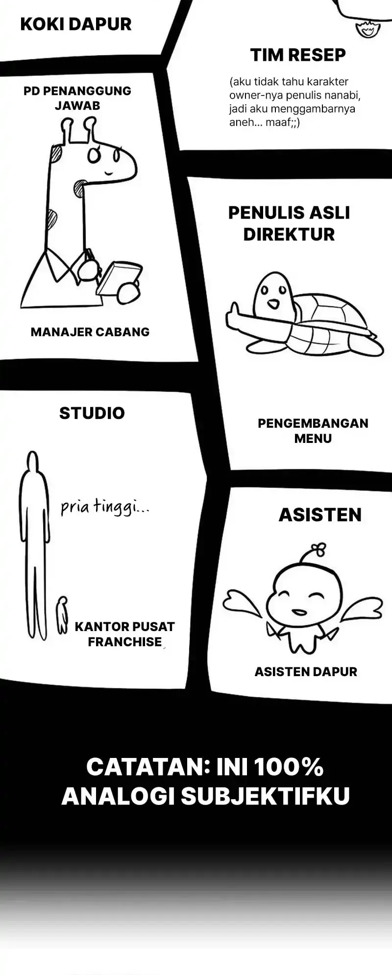 The Corporate Underdog Who Does Everything Right Bab 61 halaman 82