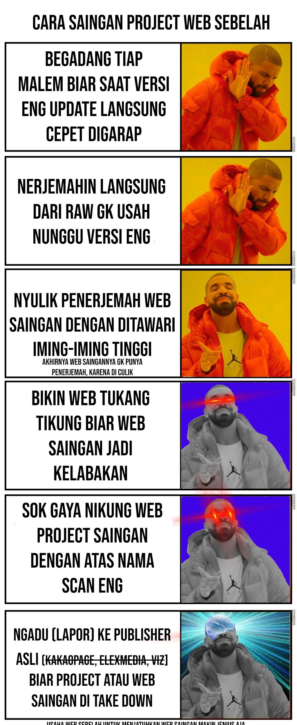 The Developer System Bab 98 halaman 14
