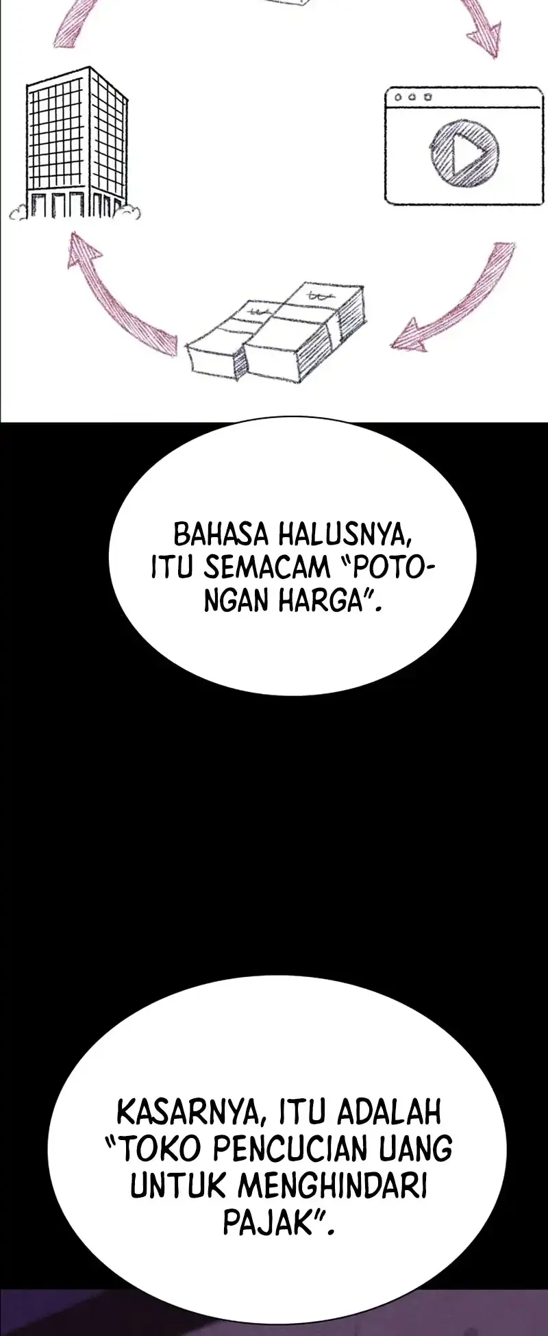 The Devil Classroom Bab 11 halaman 6