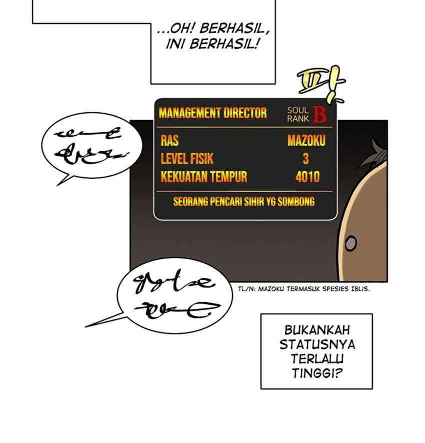 The Dungeon Master chapter 2 halaman 42