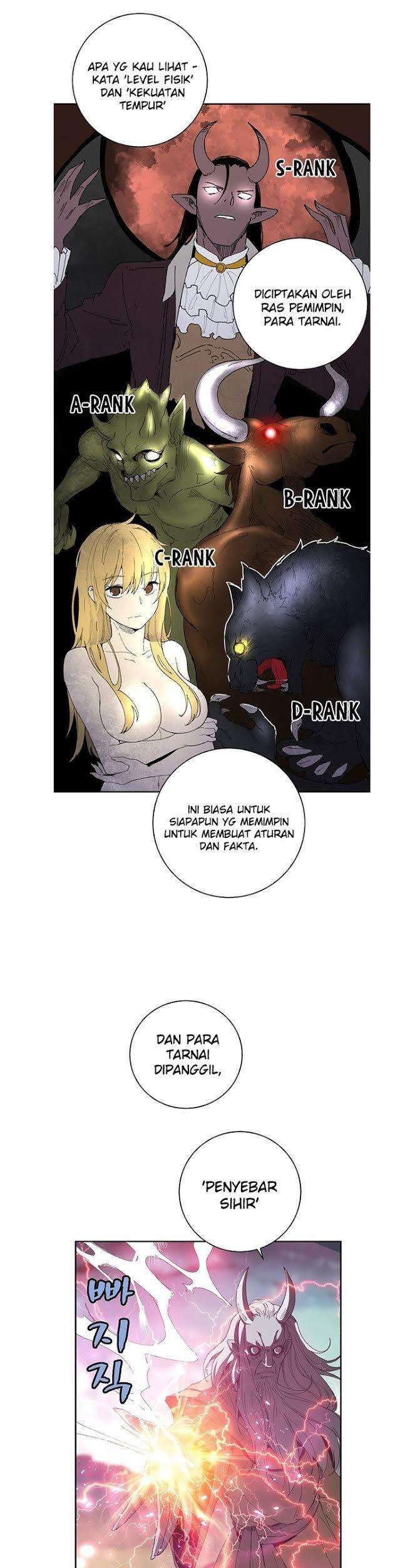 The Dungeon Master Bab 22 halaman 21