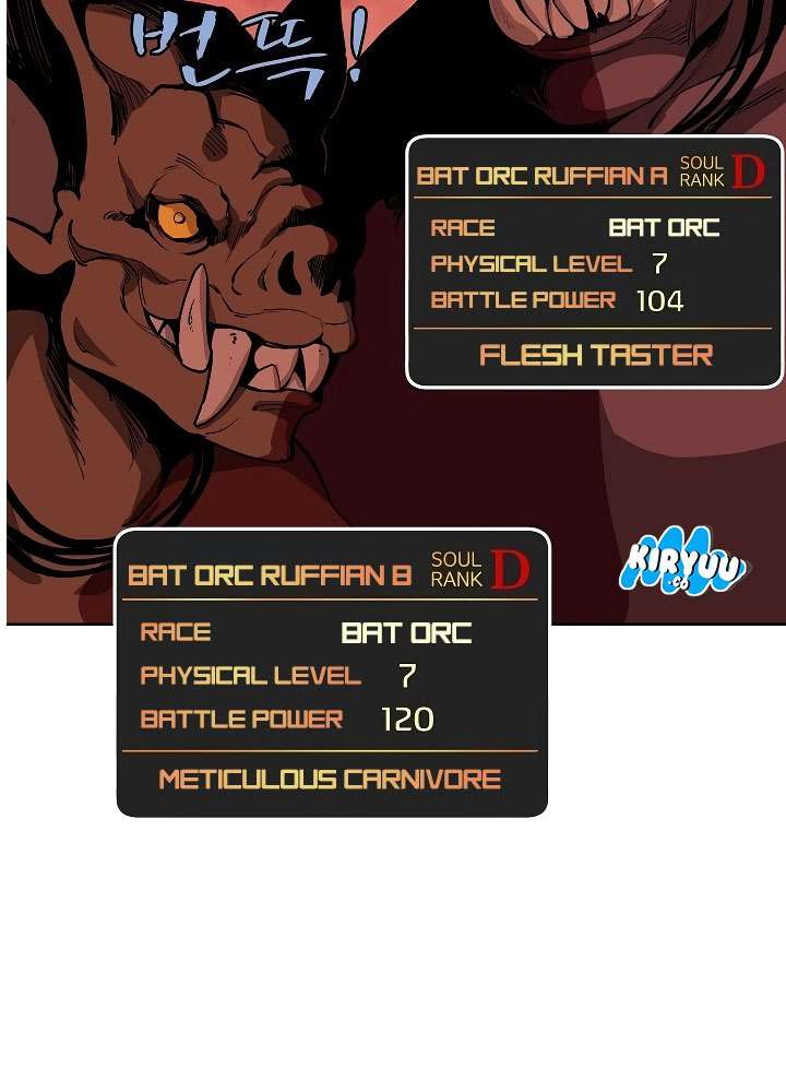 The Dungeon Master Bab 7 halaman 63