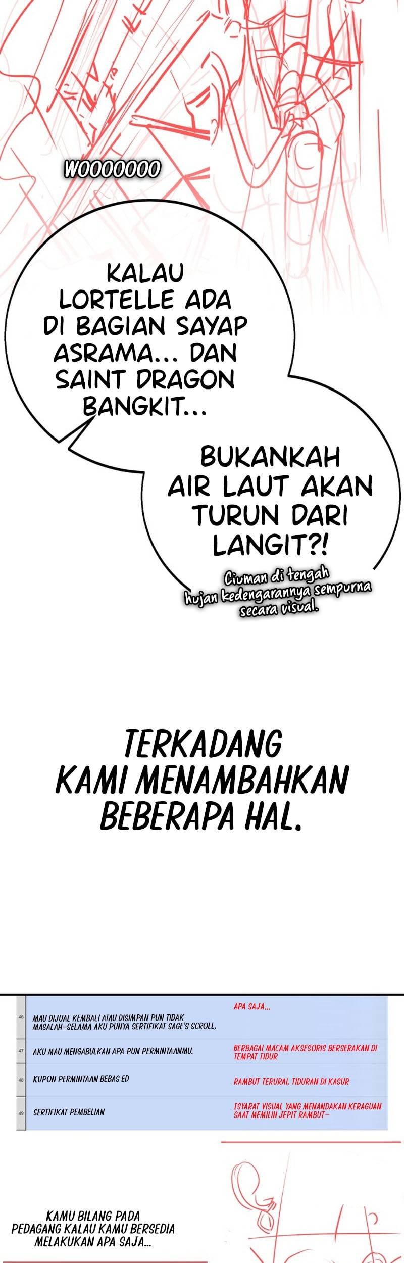 The Extra’s Academy Survival Guide Bab 82.5 halaman 48