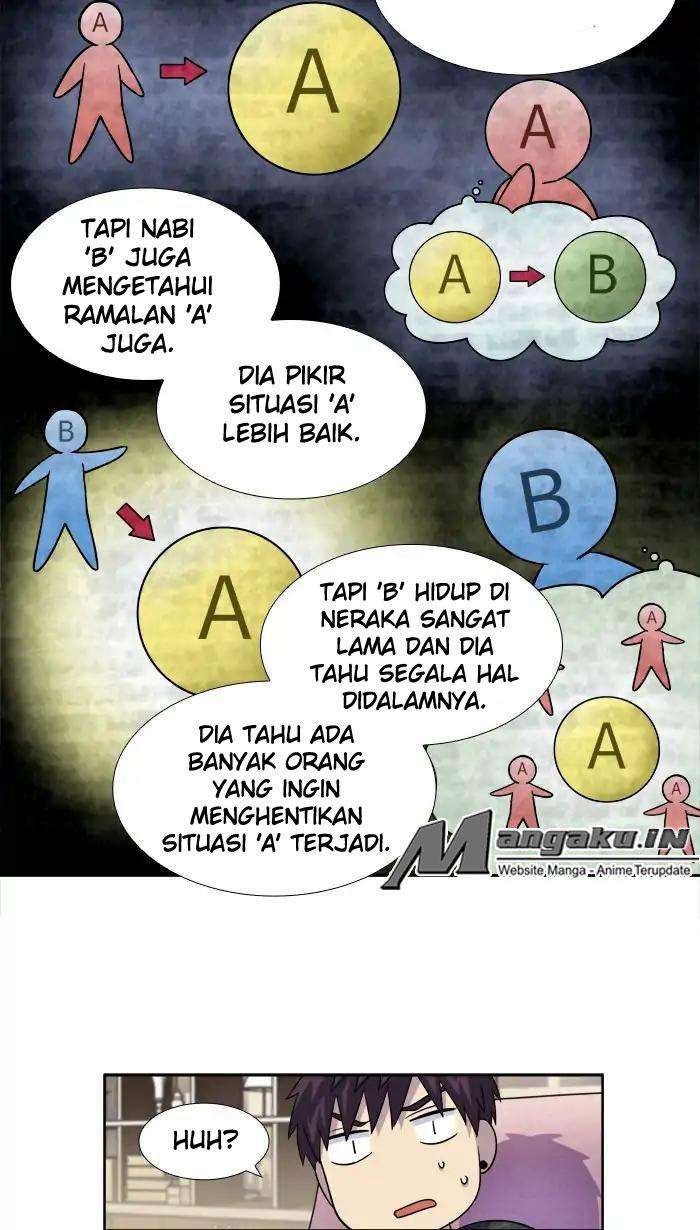 The Gamer chapter 262 halaman 4