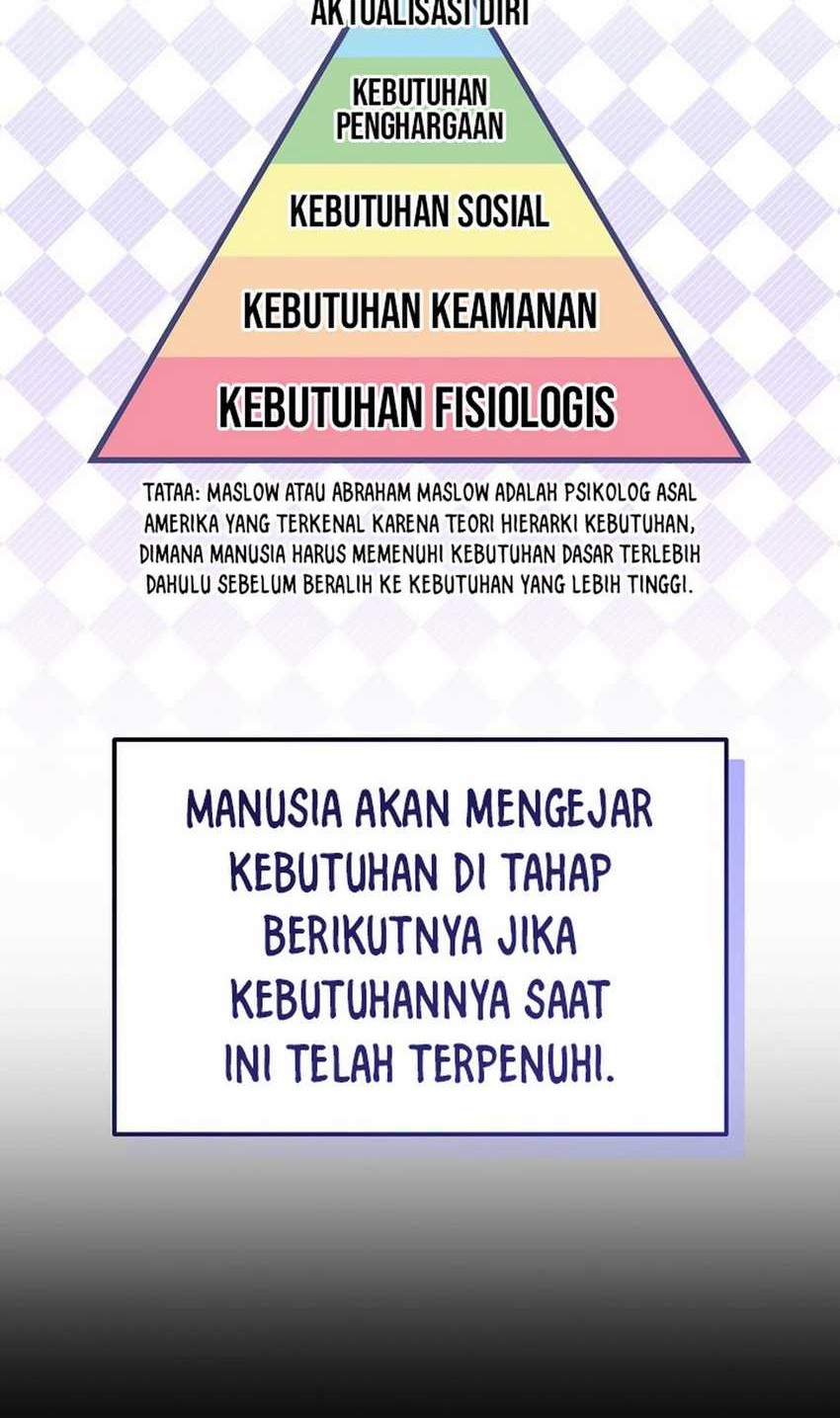 The Game’s Addict Reset Bab 27 halaman 8