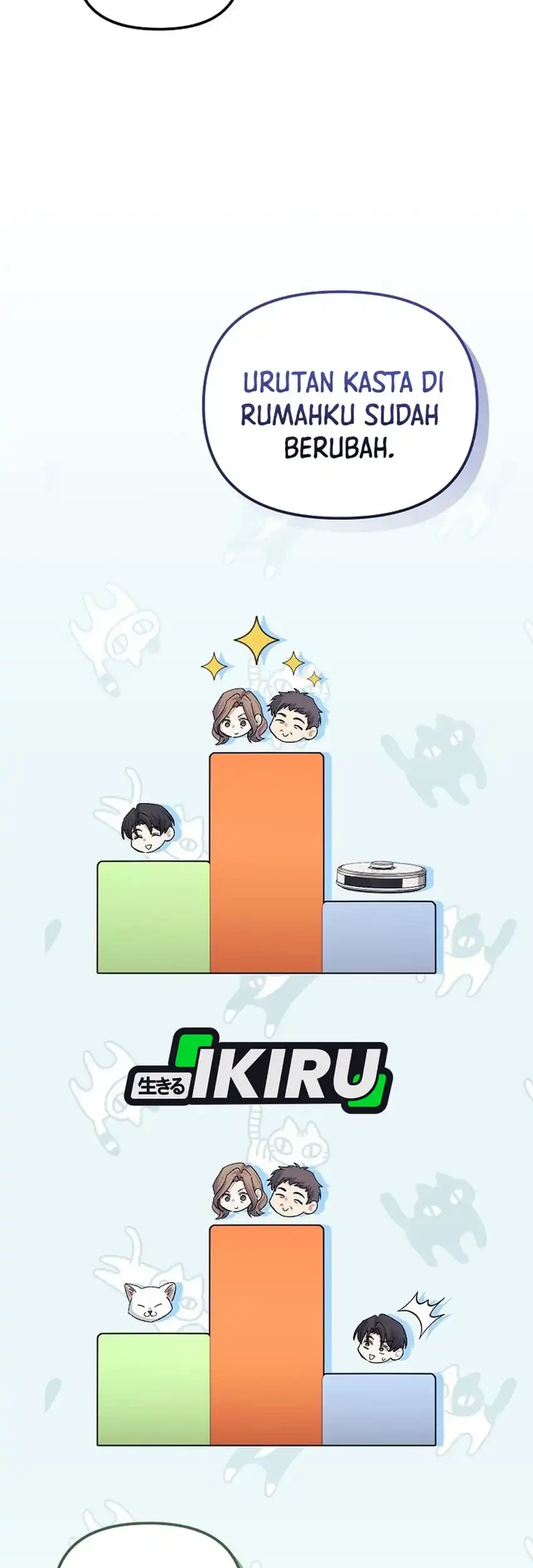 The Game’s Addict Reset chapter 52 halaman 45
