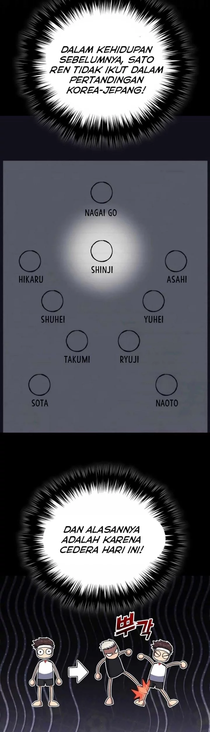 The Genius Midfielder’s Pass Is Special chapter 21 halaman 61