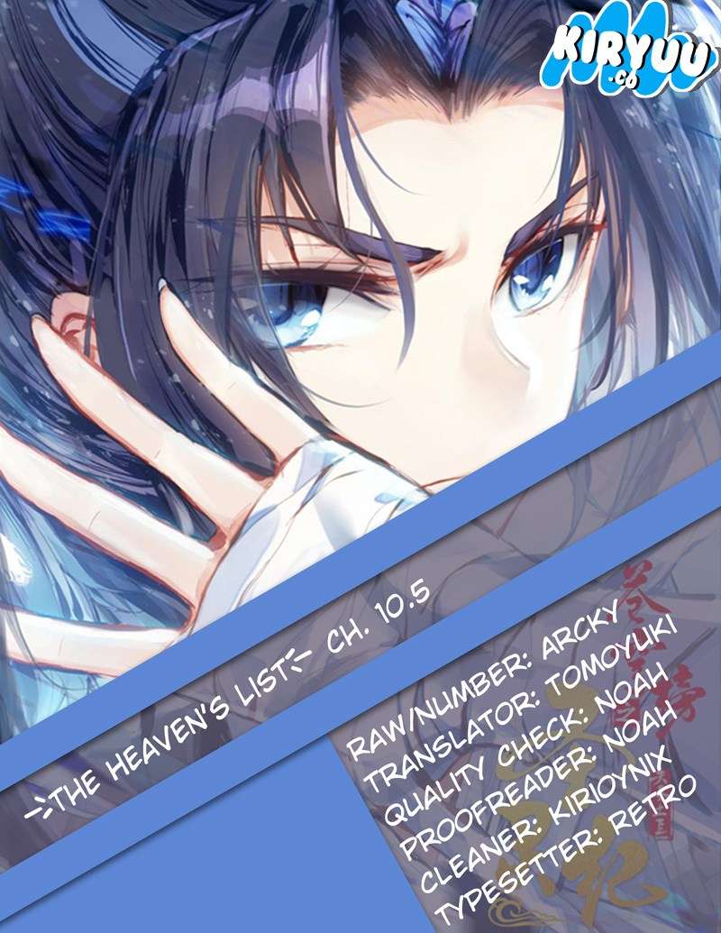 The Heaven’s List Bab 10.5 halaman 2