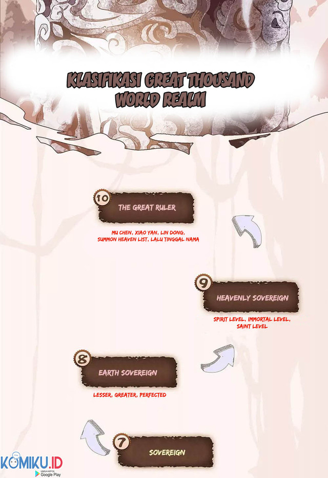 The Heaven’s List Bab 79 halaman 11