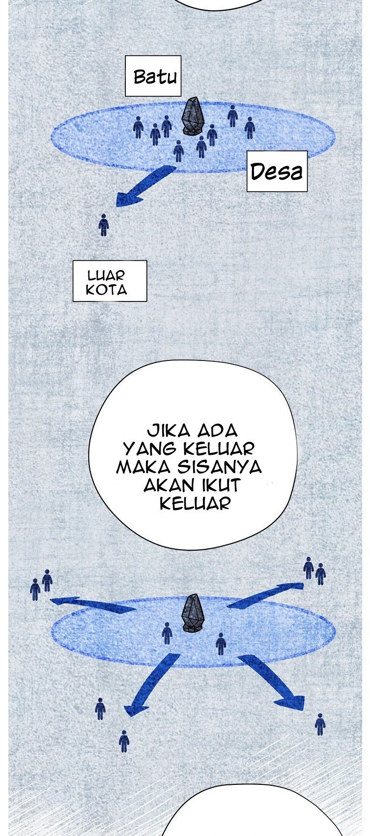 The Live Bab 07 halaman 5